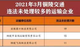 爆料新闻违法嘛